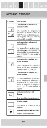 Preview for 62 page of GERATHERM GT-101 Instruction Manual