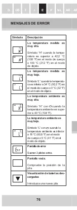 Preview for 78 page of GERATHERM GT-101 Instruction Manual