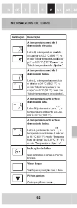 Preview for 94 page of GERATHERM GT-101 Instruction Manual