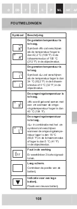 Preview for 110 page of GERATHERM GT-101 Instruction Manual