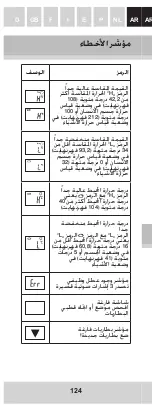 Preview for 126 page of GERATHERM GT-101 Instruction Manual