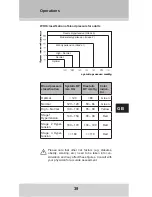 Предварительный просмотр 13 страницы GERATHERM GT-5907 Instruction Manual