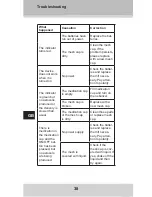 Preview for 16 page of GERATHERM Micromesh GT-7002 Instruction Manual