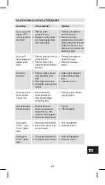 Preview for 93 page of GERATHERM Oxy Control Manual