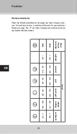 Предварительный просмотр 24 страницы GERATHERM Smart GT-1775 Manual