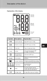 Предварительный просмотр 53 страницы GERATHERM Smart GT-1775 Manual