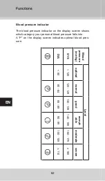 Предварительный просмотр 62 страницы GERATHERM Smart GT-1775 Manual