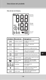 Предварительный просмотр 129 страницы GERATHERM Smart GT-1775 Manual