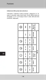 Предварительный просмотр 138 страницы GERATHERM Smart GT-1775 Manual