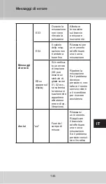 Предварительный просмотр 143 страницы GERATHERM Smart GT-1775 Manual