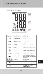 Предварительный просмотр 243 страницы GERATHERM Smart GT-1775 Manual