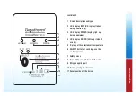 Preview for 9 page of GERATHERM UniqueResc+ Instruction Manual