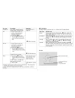 Preview for 2 page of Gerber Prime GPB-7000 Manual