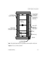 Preview for 15 page of Gerber Technology AccuPlot AP-100 User Manual