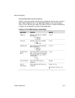 Preview for 37 page of Gerber Technology AccuPlot AP-100 User Manual