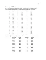 Preview for 115 page of Gerber OMEGA CP Reference Manual