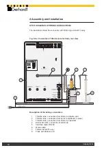 Предварительный просмотр 19 страницы Gerhardt Vapodest 45s Instruction Manual