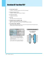 Предварительный просмотр 11 страницы Gericom GTV25-PN6 Owner'S Manual