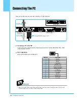 Preview for 33 page of Gericom GTV25-PN6 Owner'S Manual