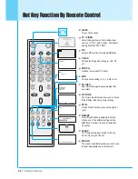 Предварительный просмотр 47 страницы Gericom GTV25-PN6 Owner'S Manual