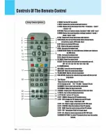 Предварительный просмотр 13 страницы Gericom GTV2702 User Manual