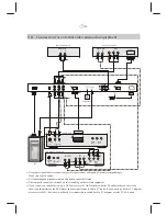 Предварительный просмотр 8 страницы Gericom GTV3203 Operating Instructions Manual