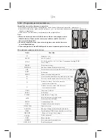 Предварительный просмотр 9 страницы Gericom GTV3203 Operating Instructions Manual