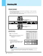 Предварительный просмотр 27 страницы Gericom GTV4200-V3 Owner'S Instruction Manual