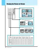 Preview for 61 page of Gericom GTV4200-V3 Owner'S Instruction Manual