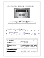 Предварительный просмотр 14 страницы Gericom GTW3208 Picasso User Manual