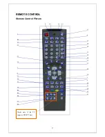 Предварительный просмотр 17 страницы Gericom GTW3208 Picasso User Manual