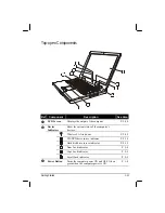 Предварительный просмотр 23 страницы Gericom Hollywood 8060 User Manual