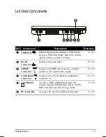 Preview for 15 page of Gericom XXL-8317 User Manual