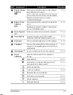 Preview for 21 page of Gericom XXL-8317 User Manual