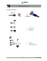 Preview for 27 page of Gerima SMA 50?E1 Operating Manual