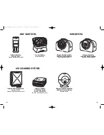 Preview for 5 page of Germ Guardian AC3900 Use And Care Instruction