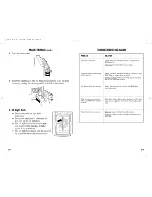 Preview for 8 page of Germ Guardian Hygia 6.0 AC-6000 Use & Care Instructions Manual