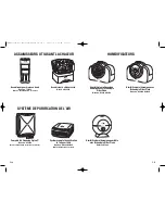 Preview for 12 page of Germ Guardian LW18 Use & Care Instructions Manual