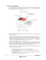 Предварительный просмотр 18 страницы German Grill B1 Assembly, Use And Care Manual