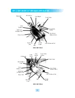 Предварительный просмотр 4 страницы German Knife GS-10LD Owner & Operator Instruction Manual