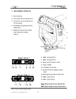 Preview for 4 page of German Light Product Impression SpotOne Instruction Manual