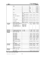 Preview for 14 page of German Light Product Impression SpotOne Instruction Manual