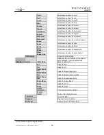 Preview for 12 page of German Light Product impression Wash One Instruction Manual