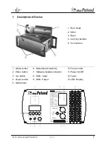 Предварительный просмотр 5 страницы German Light Product Mini Patend Instruction Manual