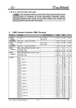 Предварительный просмотр 16 страницы German Light Product Mini Patend Instruction Manual