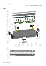 Preview for 3 page of German Light Products Impression X4 BAR 10 Technical & Service Manual