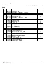 Preview for 4 page of German Light Products Impression X4 BAR 10 Technical & Service Manual