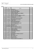 Preview for 6 page of German Light Products Impression X4 BAR 10 Technical & Service Manual