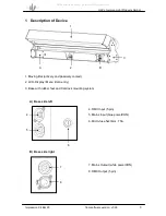 Preview for 3 page of German Light Products Impression X4 Bar 20 Instruction Manual