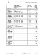 Preview for 10 page of German Light Products Impression X4 Bar 20 Instruction Manual